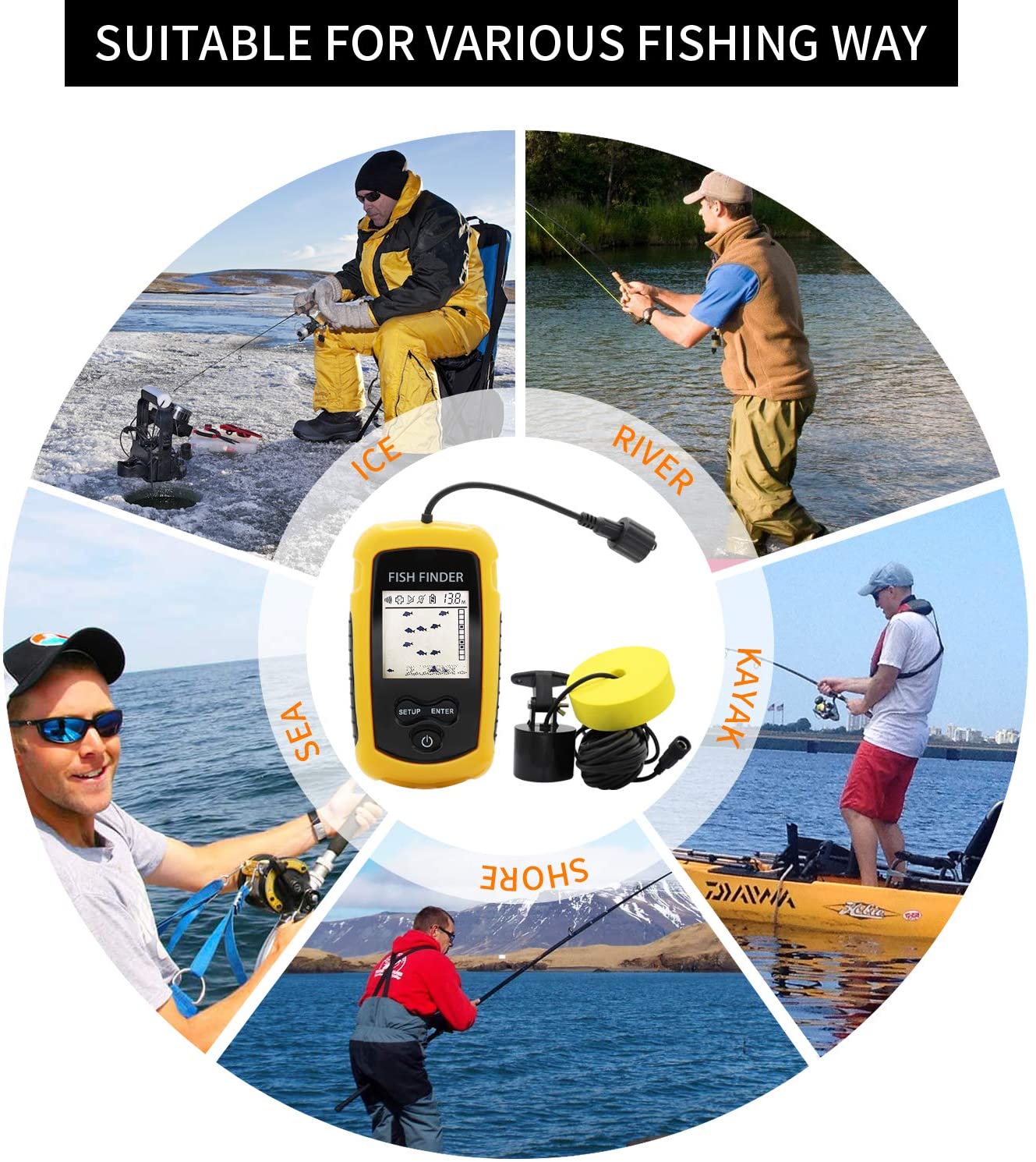 Alarm 100M Portable Sonar Fish - Chirp Sonar Fish Finder ulasan dan harga