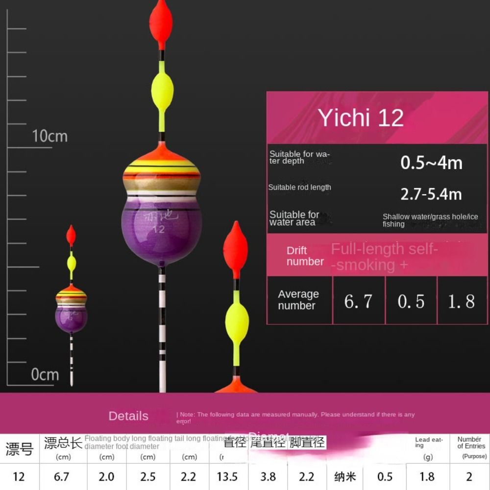 Fishing Floats Superfine Workm - Fish Finder Ice Fishing ulasan dan harga