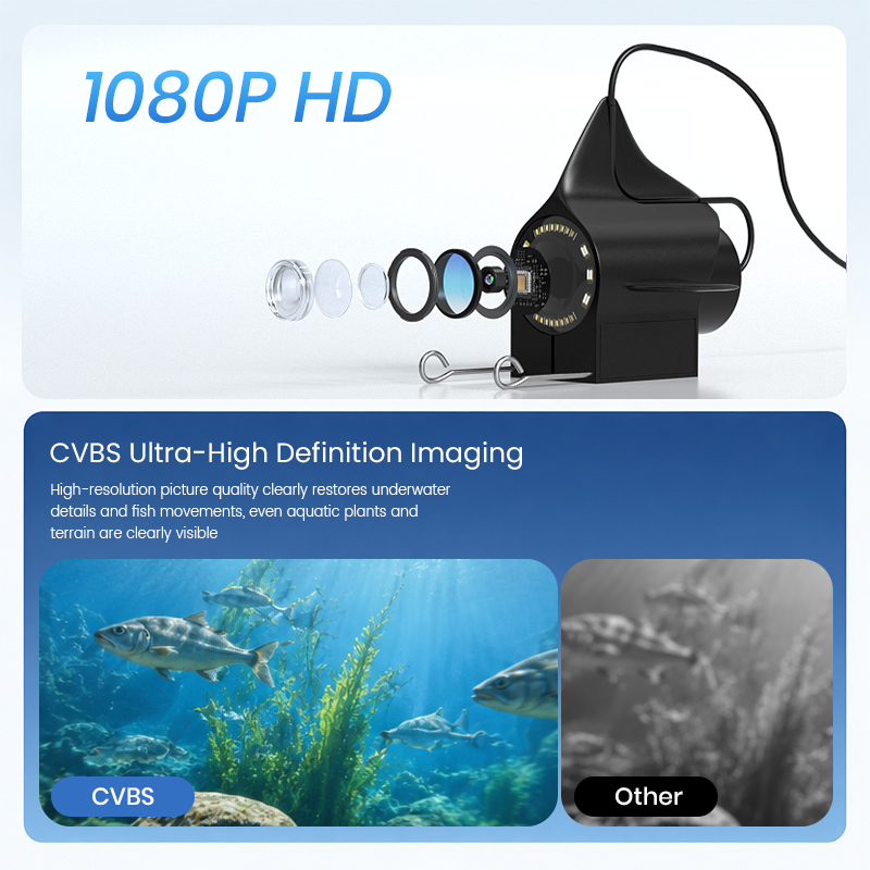 Fishing Camera Waterproof Fish - Fish Finder Ice Fishing ulasan dan harga