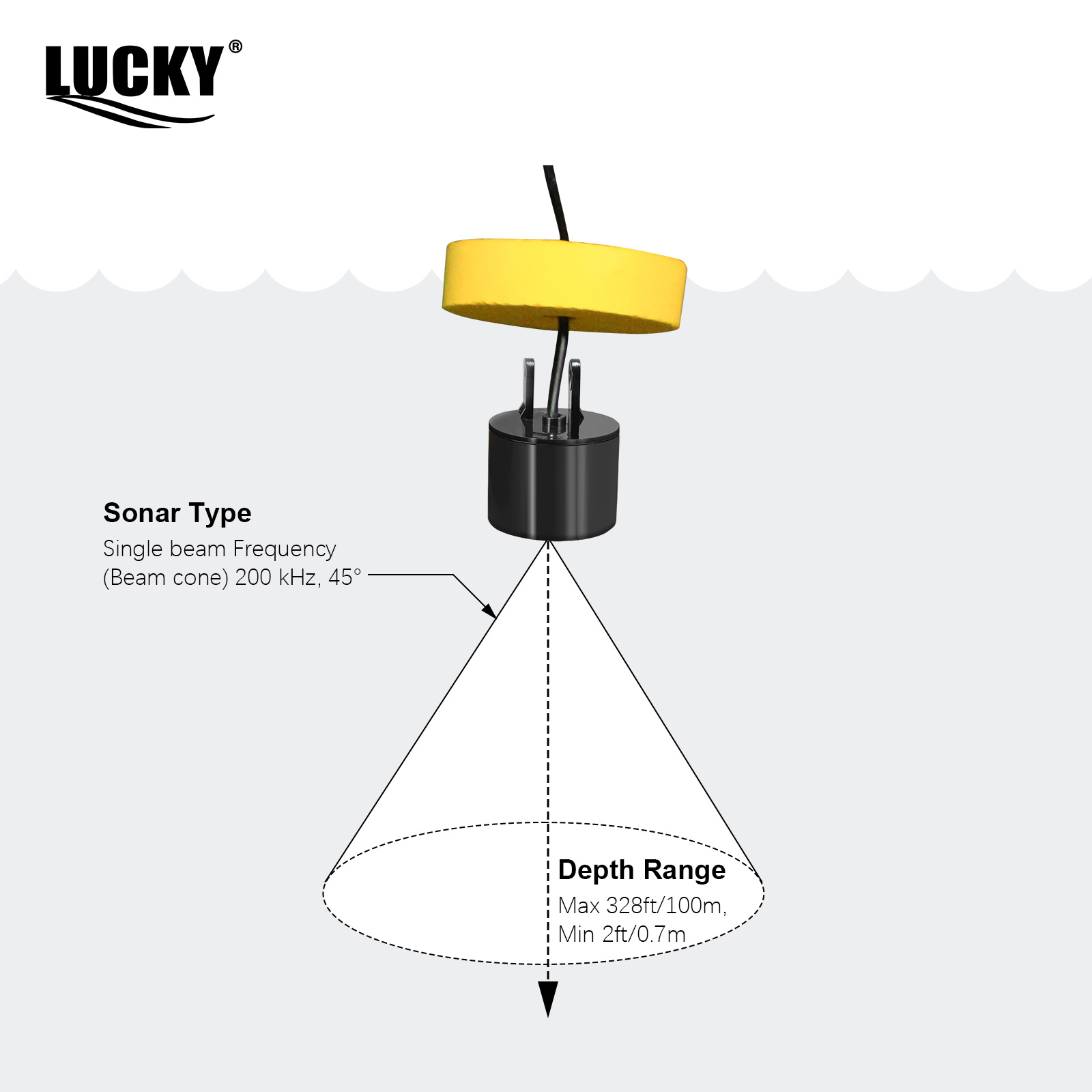 LUCKY FF1108-1 Portable Fish F - Fish Finder Transducer 200Khz ulasan dan harga