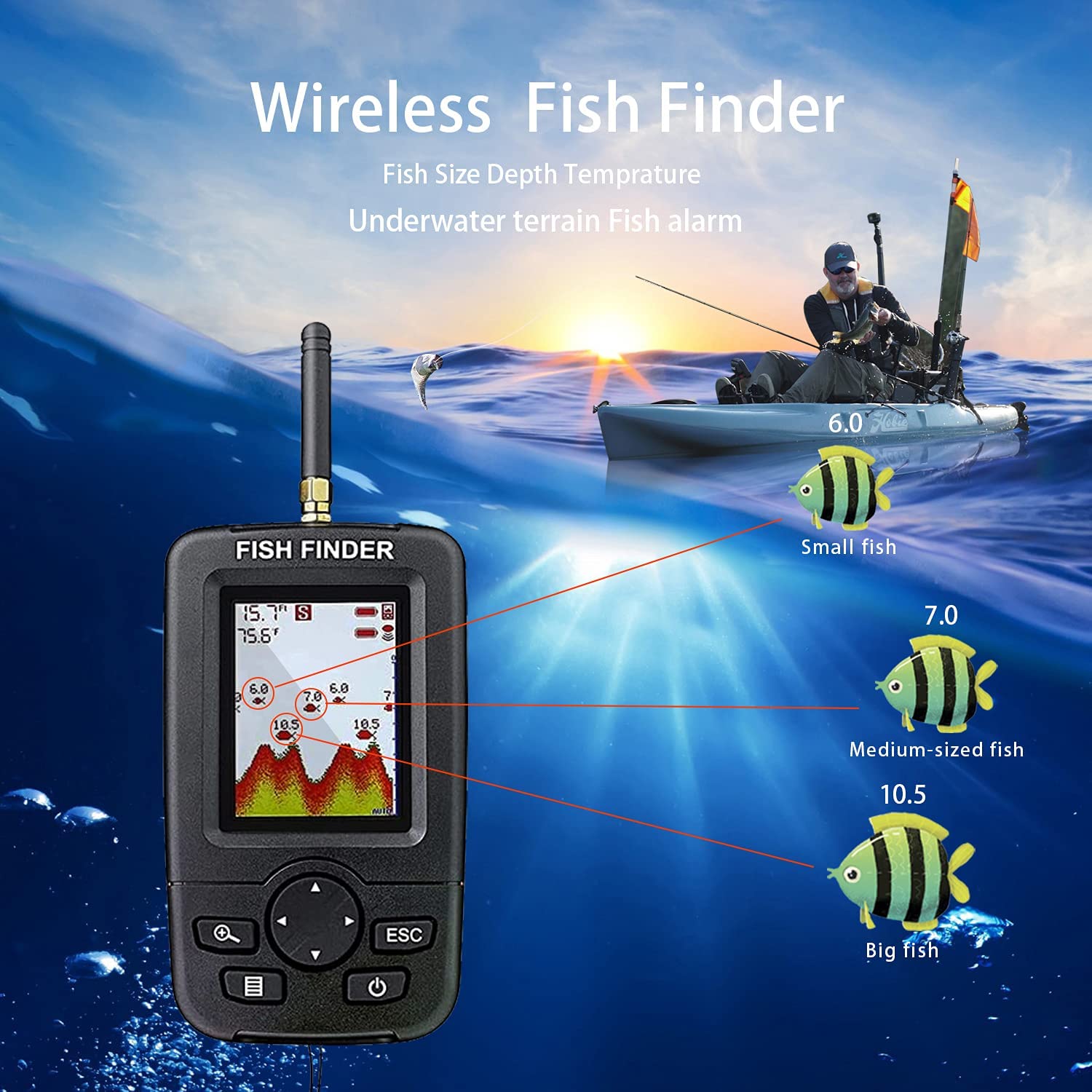 Russian menu ! Wireless Sonar  - Chirp Sonar Fish Finder ulasan dan harga